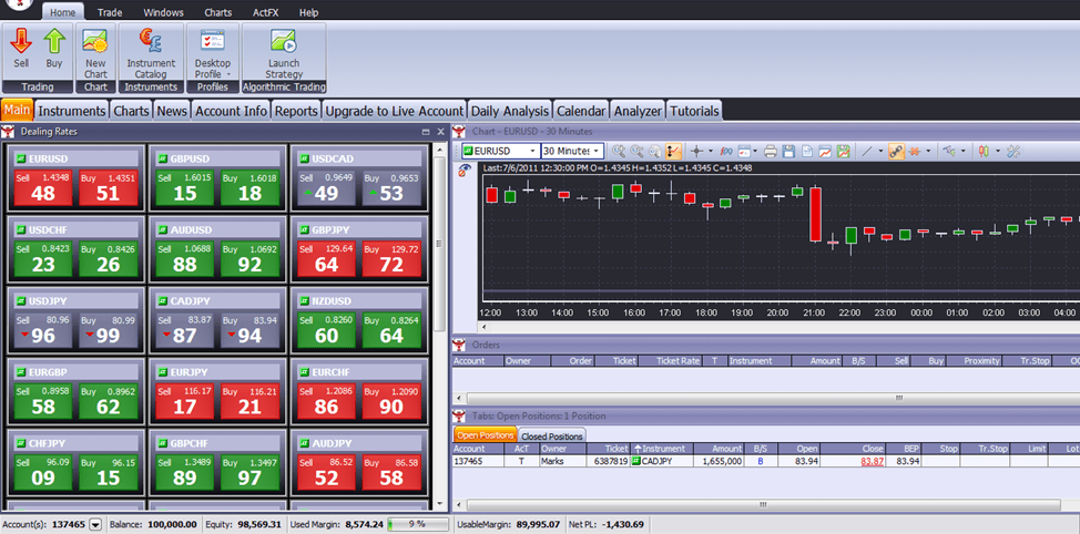 ForexYard FX Trader ForexYard FX Trader
